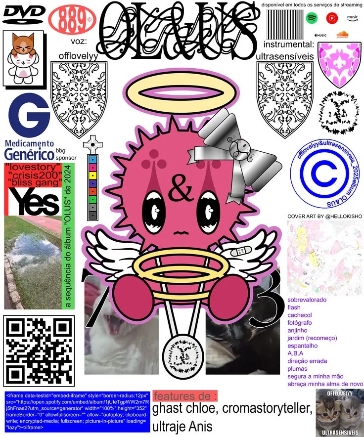 Posters